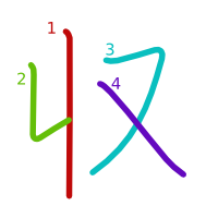 Stroke order
