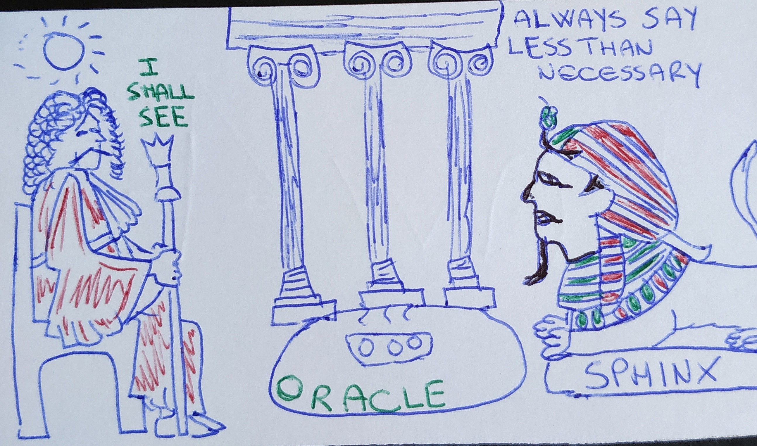 Back Always say less than necessary