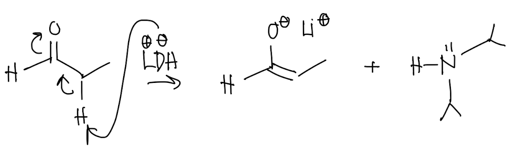 Tags ochem