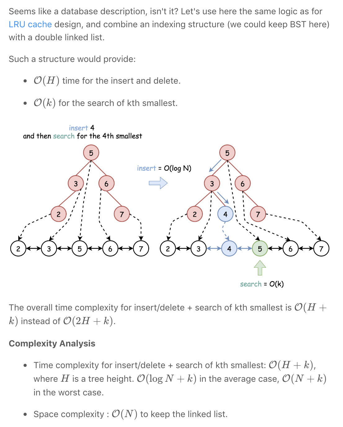 intuition The follow up is quite tricky, given that its saying to ...