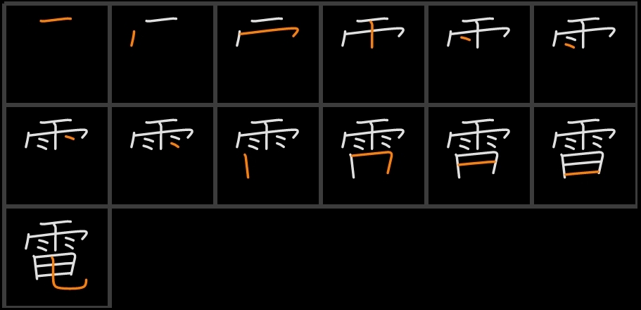 stroke order