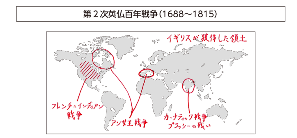 Tags 12.2 12章 インド 世界史