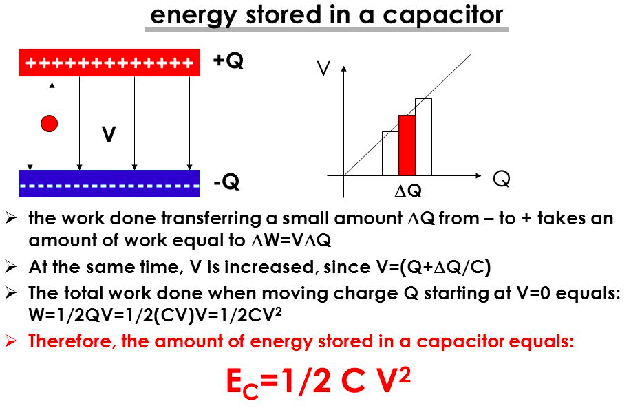 Tags MileDown::Physics::Circuits