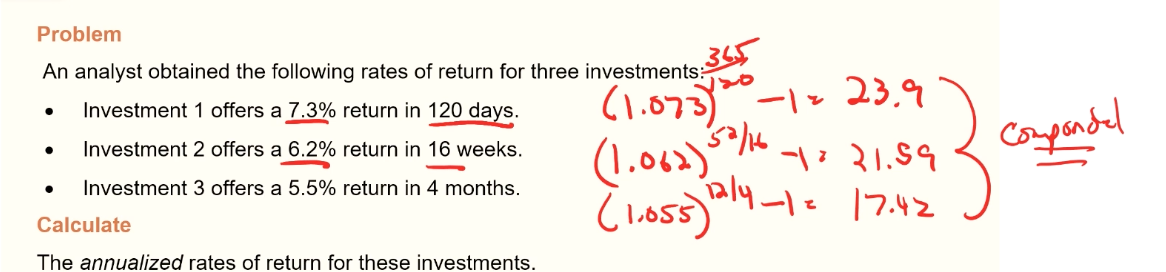 Front How do you calculate the annualized rate (non compounding ...