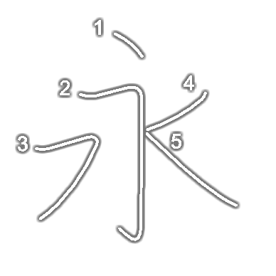 Stroke-Order-Image