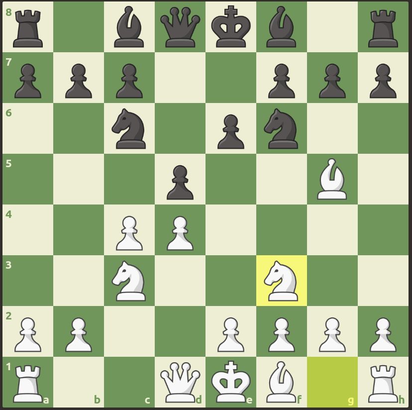 Chess Board Coordinates - AnkiWeb